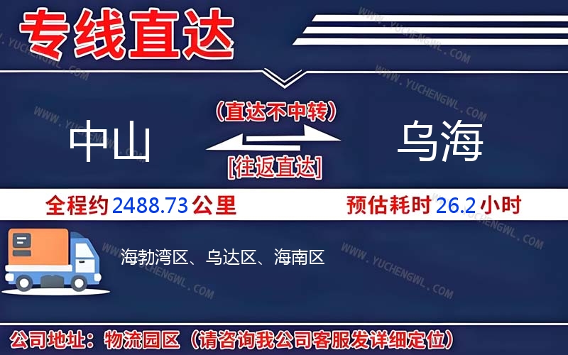 中山到烏海物流公司