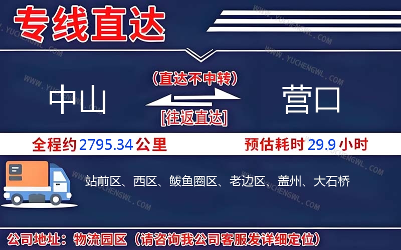 中山到營(yíng)口物流公司