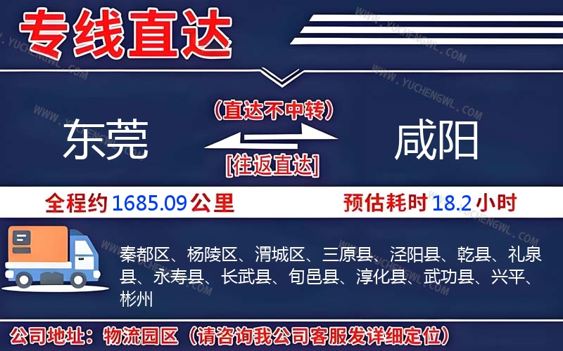 東莞到咸陽物流公司