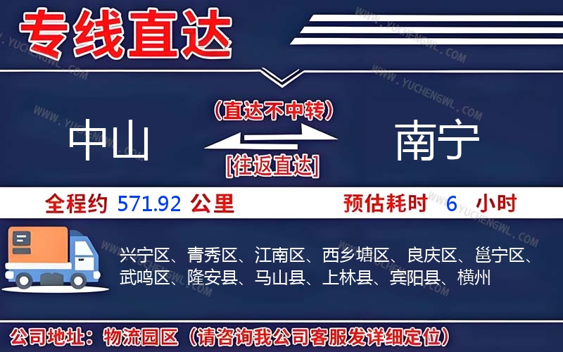 中山到南寧物流公司