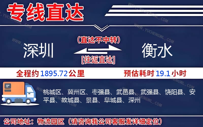 深圳到衡水物流公司