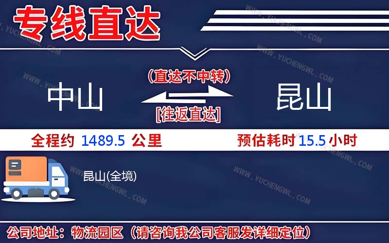 中山到昆山物流公司