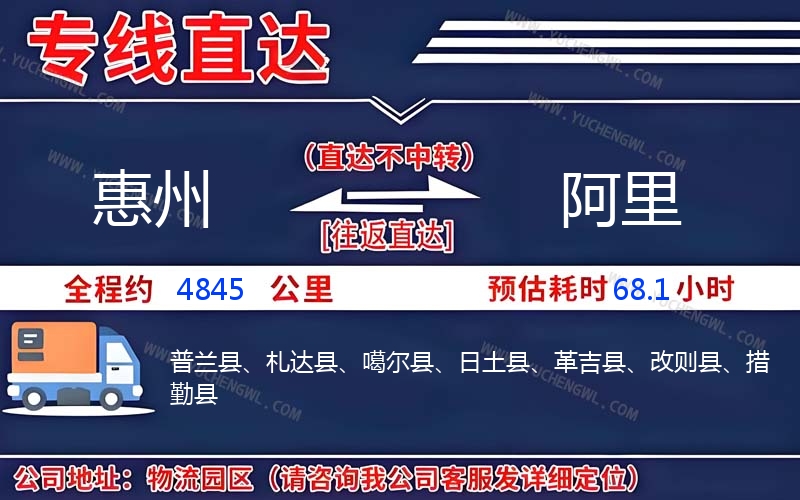 惠州到阿里物流公司