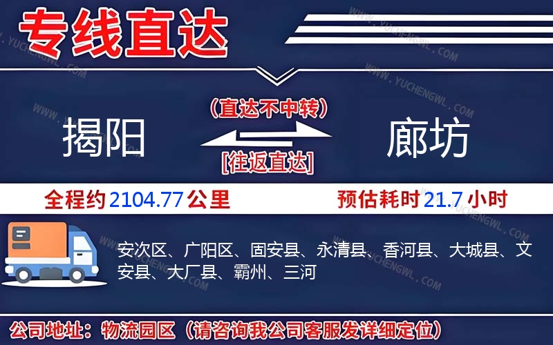 揭陽到廊坊物流公司