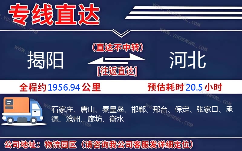 揭陽到河北物流公司