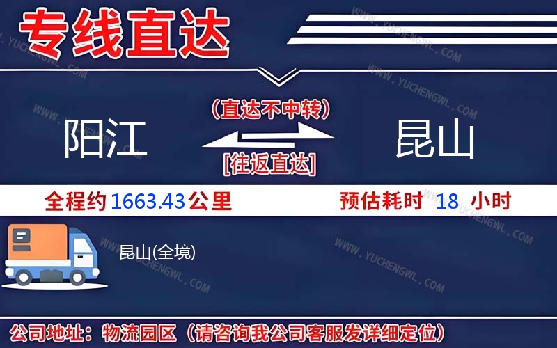 陽(yáng)江到昆山物流公司