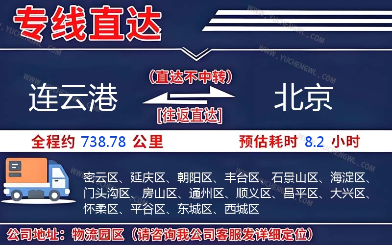 連云港到北京物流公司