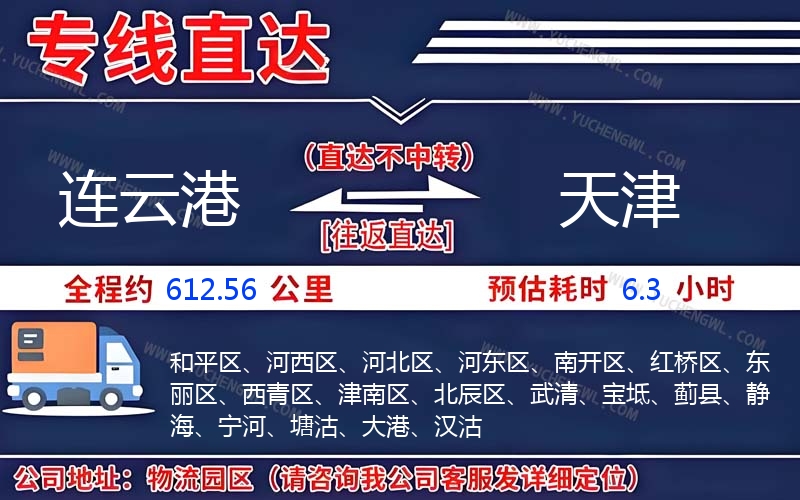 連云港到天津物流公司