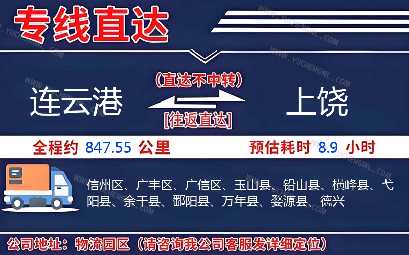 連云港到上饒物流公司