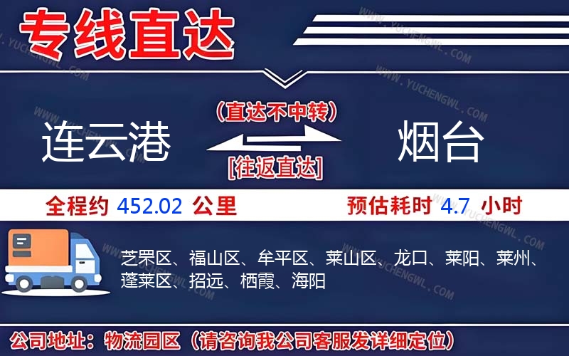 連云港到煙臺物流公司