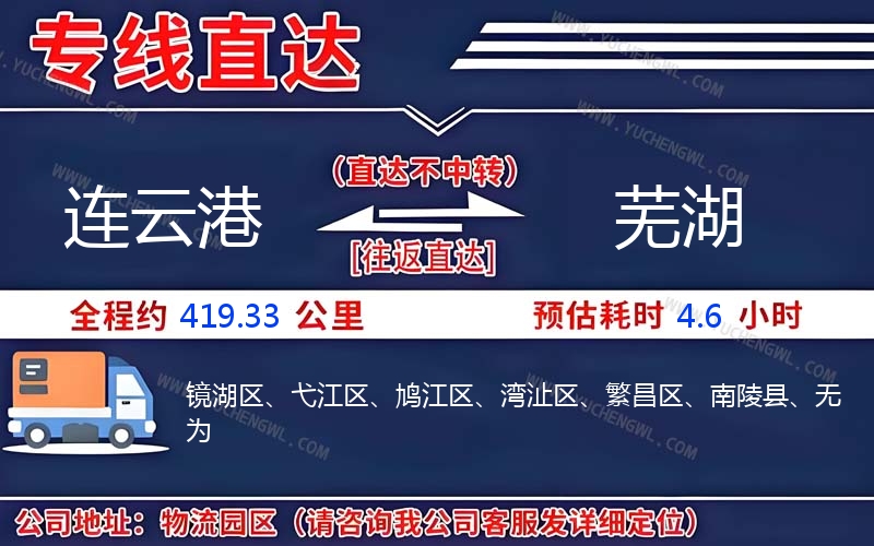 連云港到蕪湖物流公司