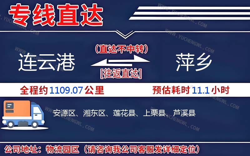 連云港到萍鄉(xiāng)物流公司