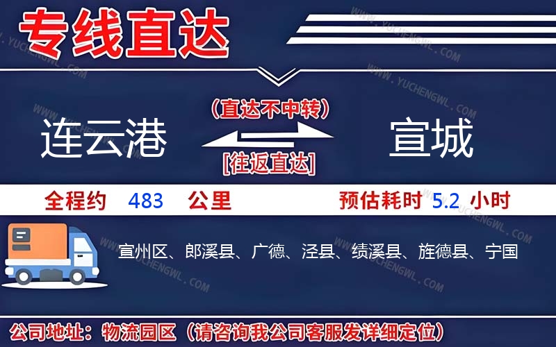 連云港到宣城物流公司