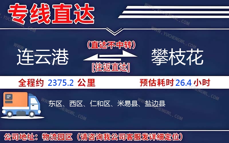 連云港到攀枝花物流公司