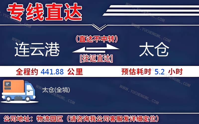 連云港到太倉(cāng)物流公司