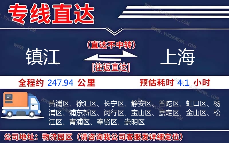 鎮(zhèn)江到上海物流公司