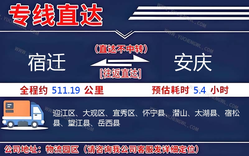 宿遷到安慶物流公司