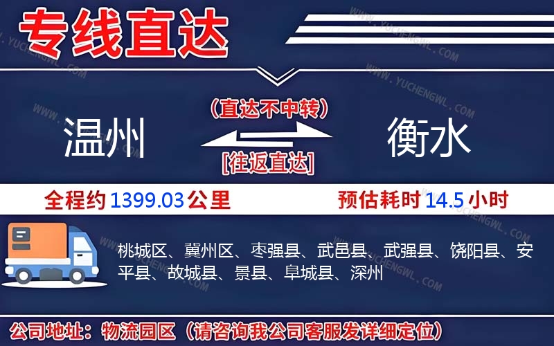 溫州到衡水物流公司
