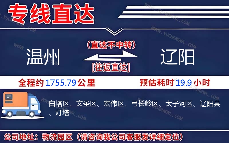 溫州到遼陽物流公司