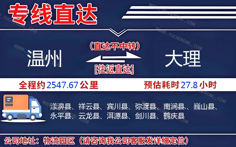 溫州到大理物流公司