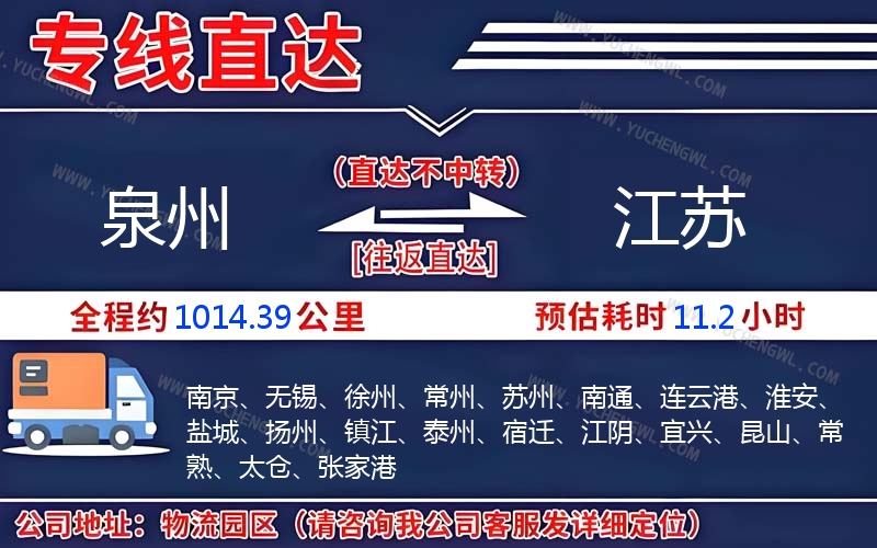 泉州到江蘇物流公司