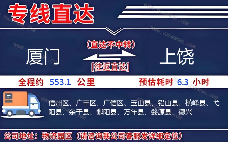 廈門到上饒物流公司