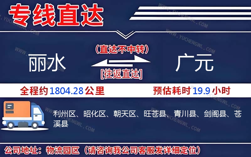 麗水到廣元物流公司