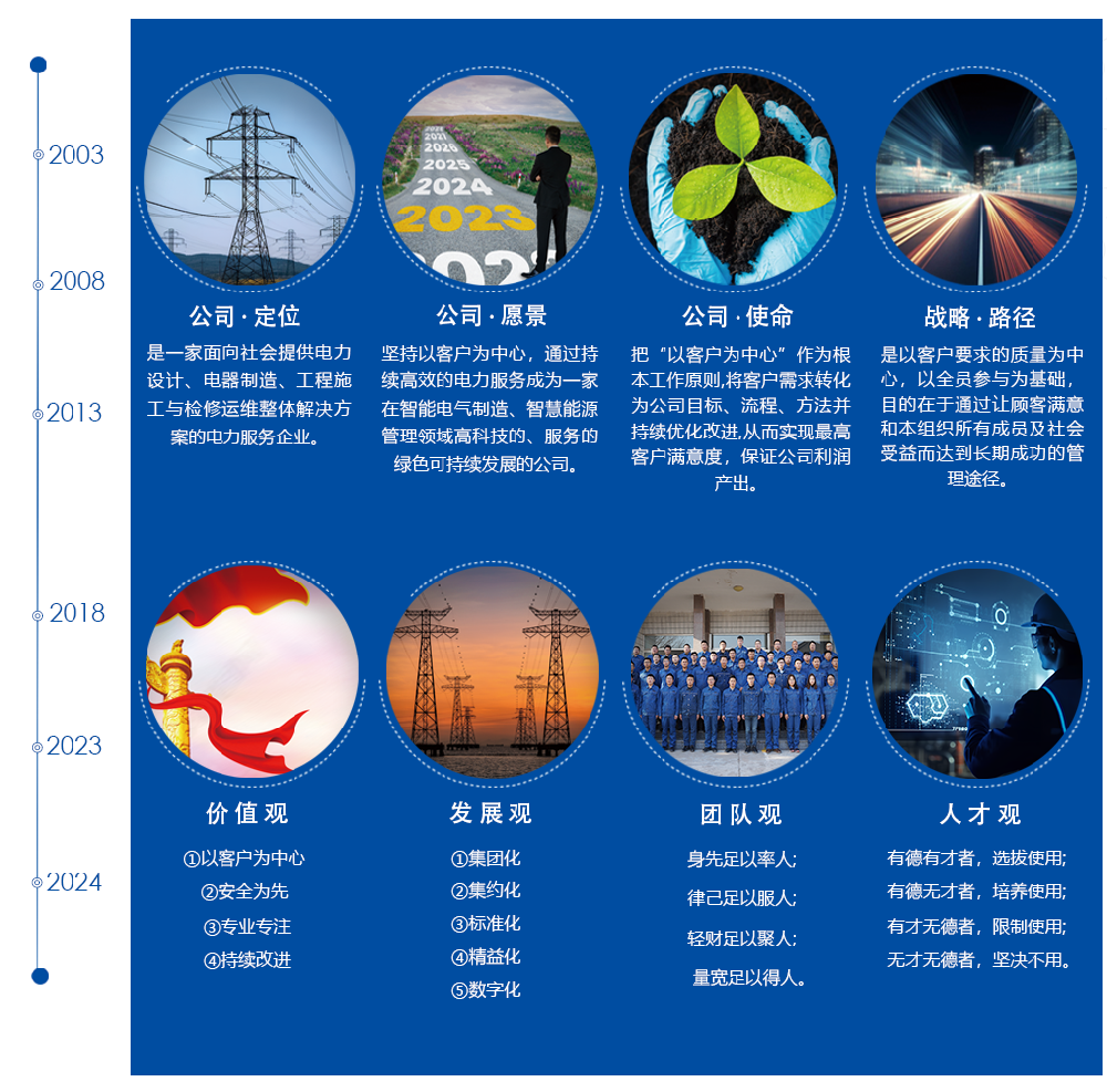 未標題-1.png